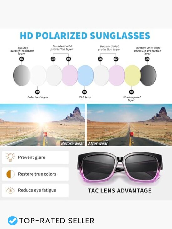 Polarized Fit Over Glasses Sunglasses UV400 Protection TR90 Frame main image 5